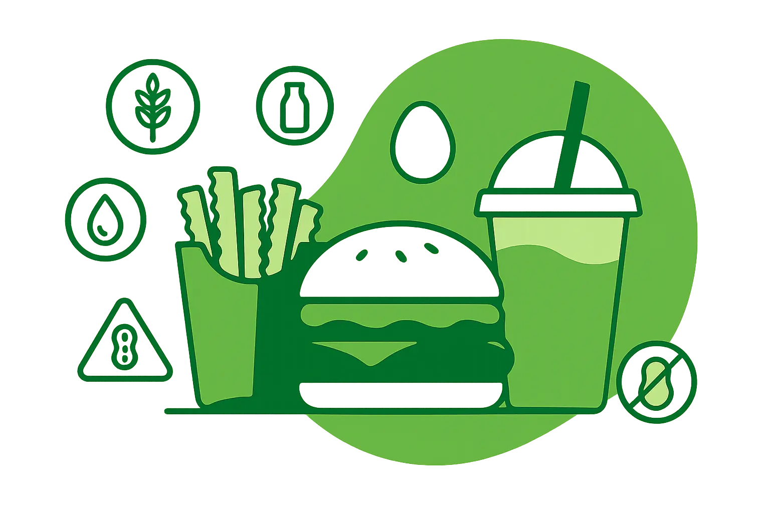 Shake Shack Allergen Menu and Ingredients